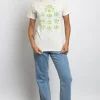 Women Daisy Street T-Shirts-T-Shirt with Angel Numbers Graphic